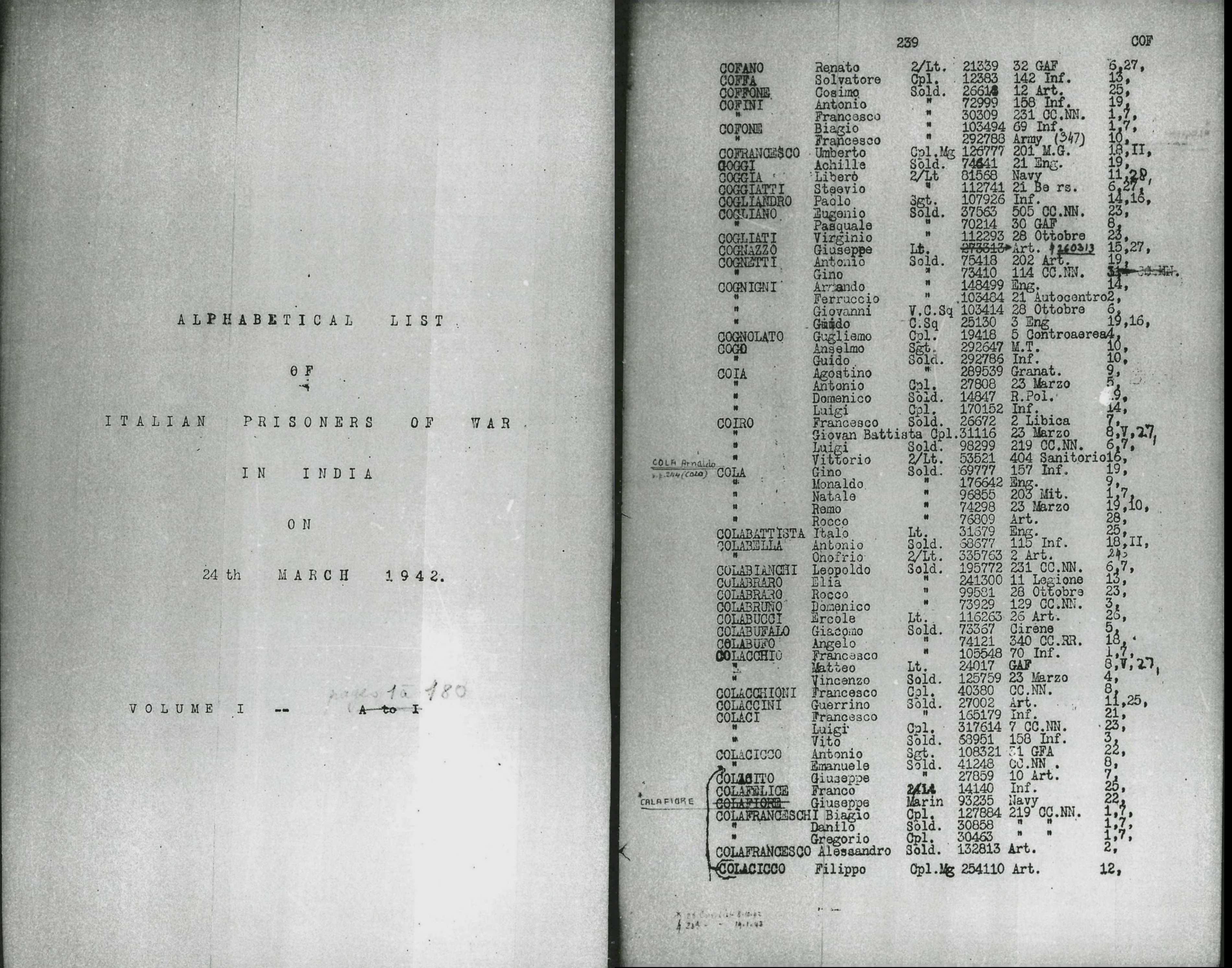 Alphabetical List of Italian Prisoners of War in India, pagina 239