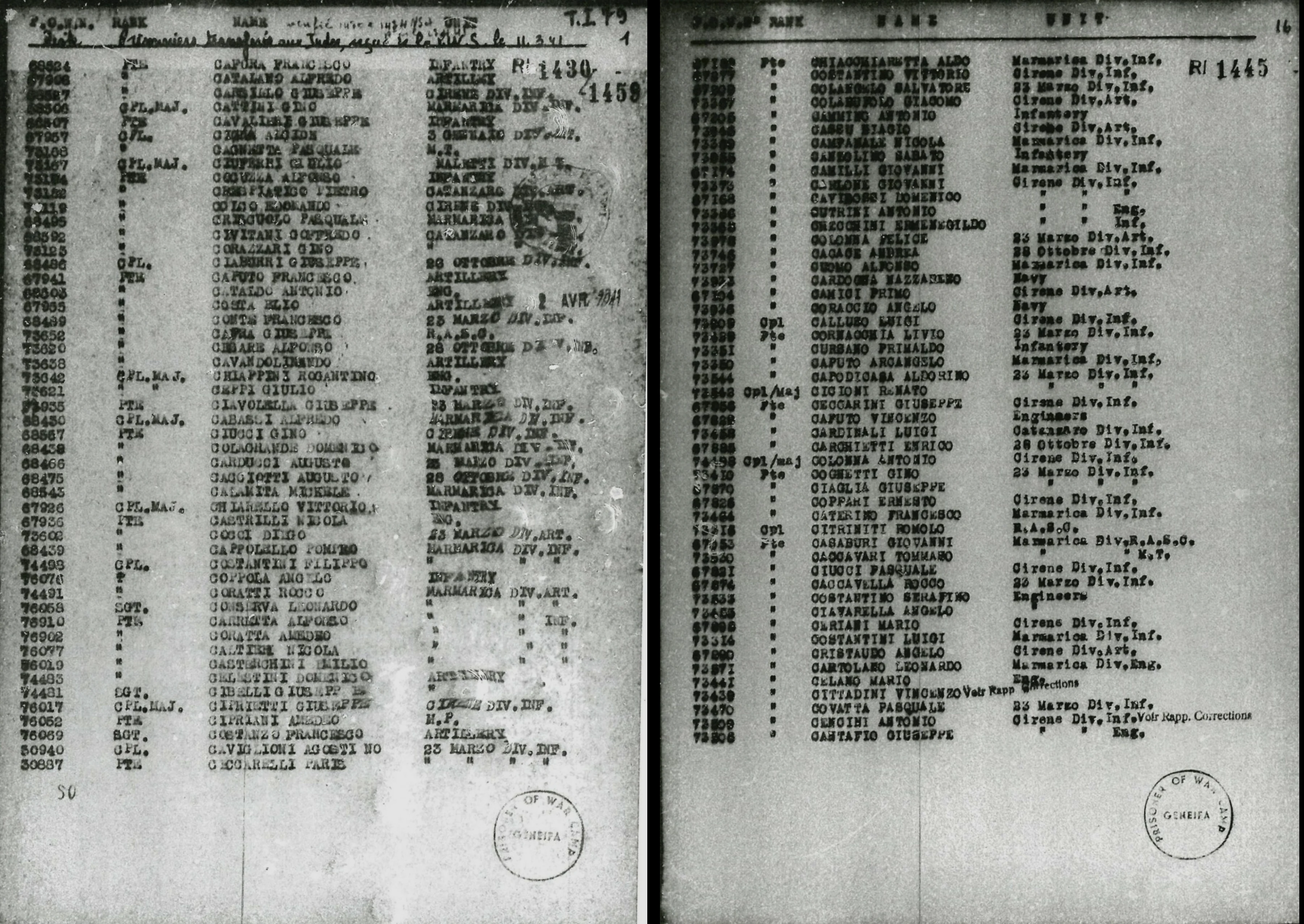 Elenco nominativo ICRC RI 1445