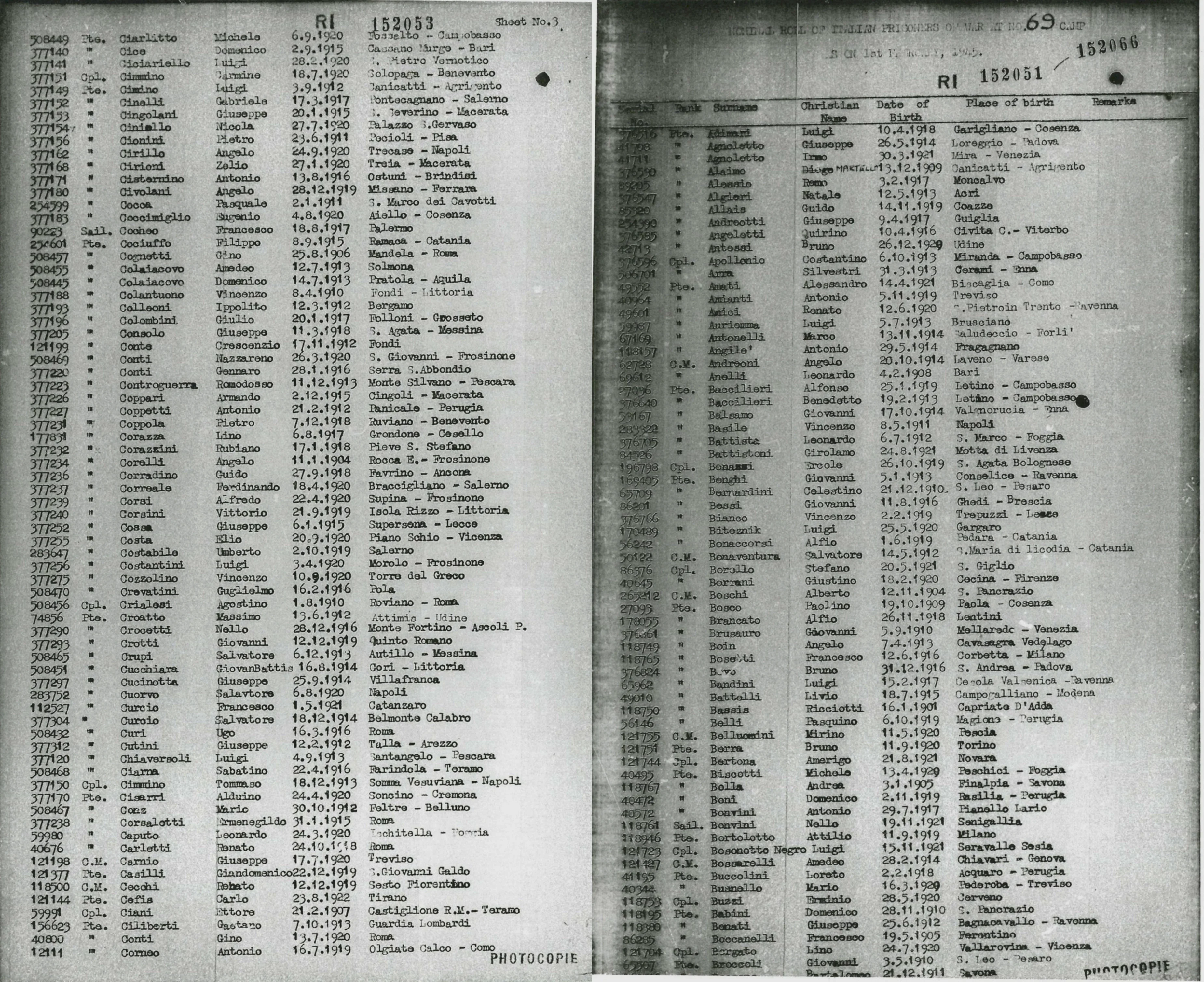 Nominal Roll of Italian Prisoners of War at No.69 Camp
