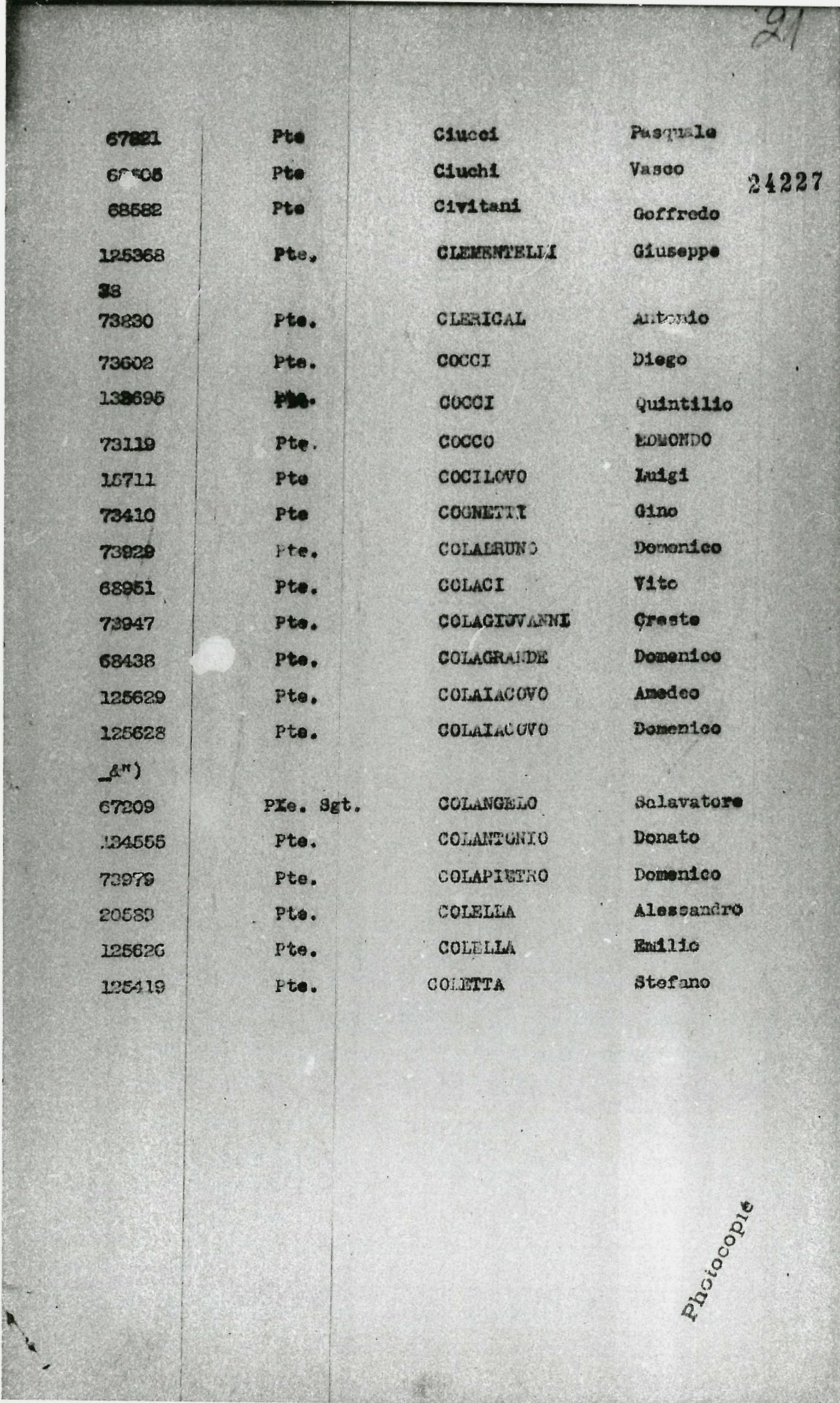 Nominal Roll dei prigionieri italiani in India, pagina 21