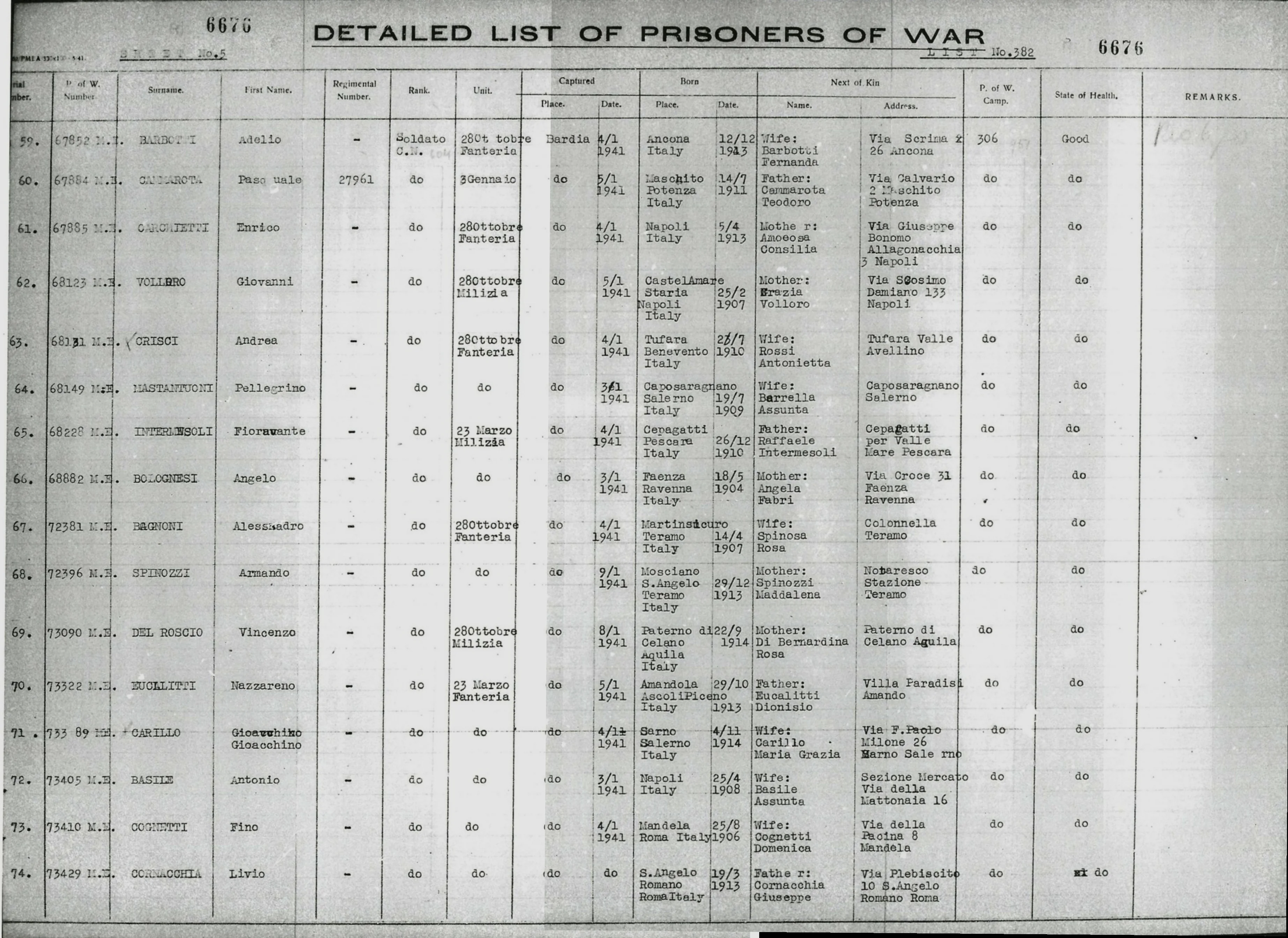 Elenco dettagliato dei prigionieri, Lista n. 382